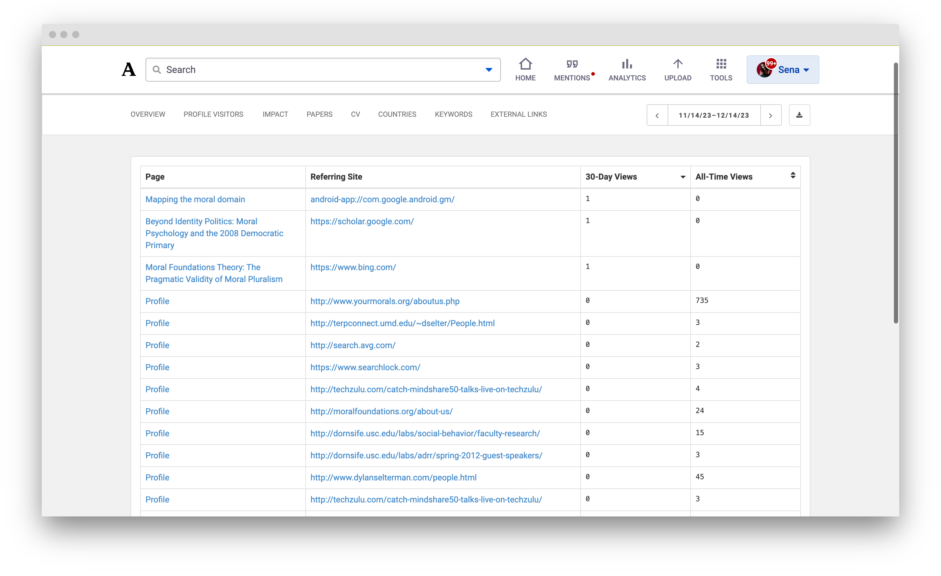 The External Links report