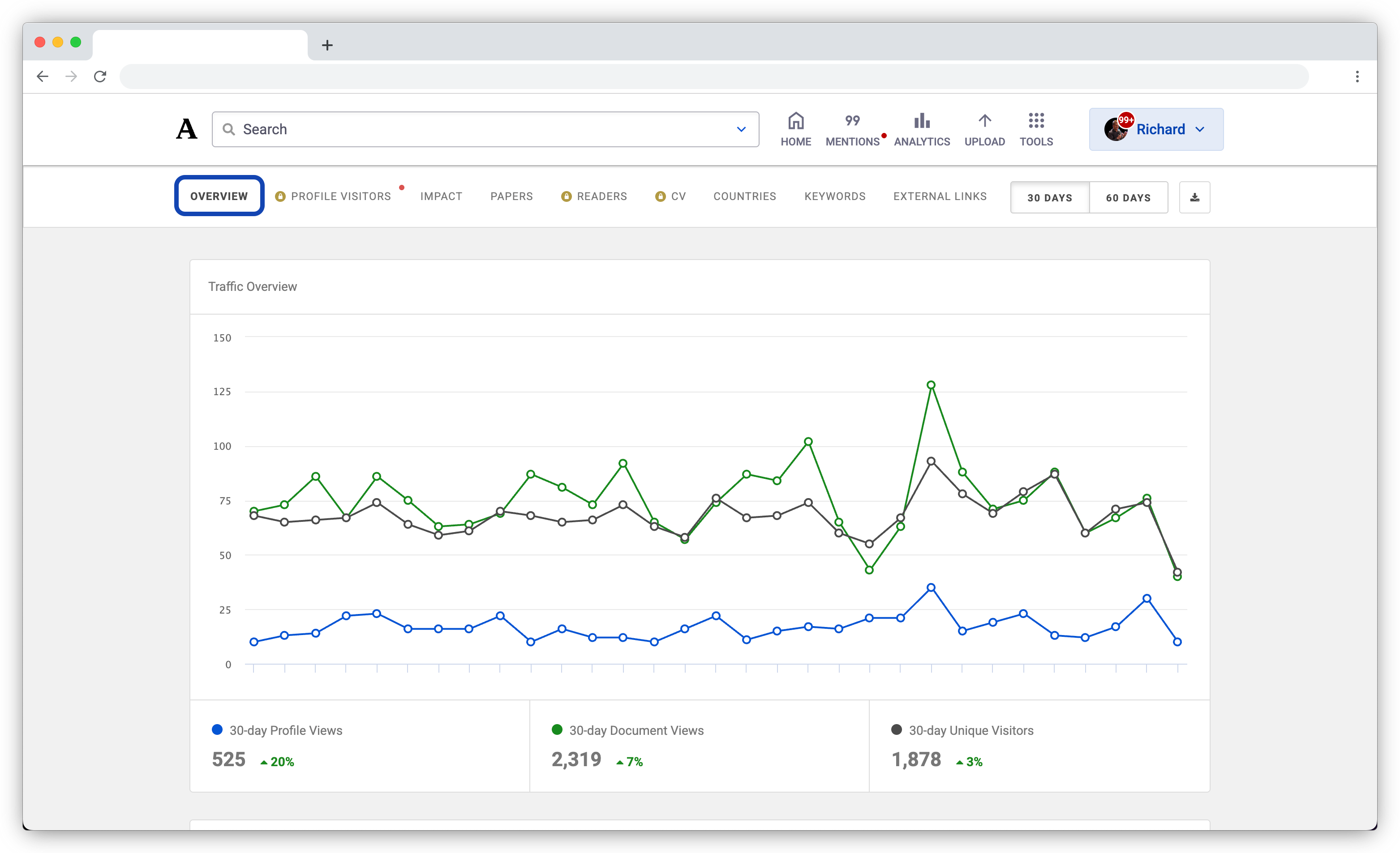 Analytics - Free - Overview - Final.png