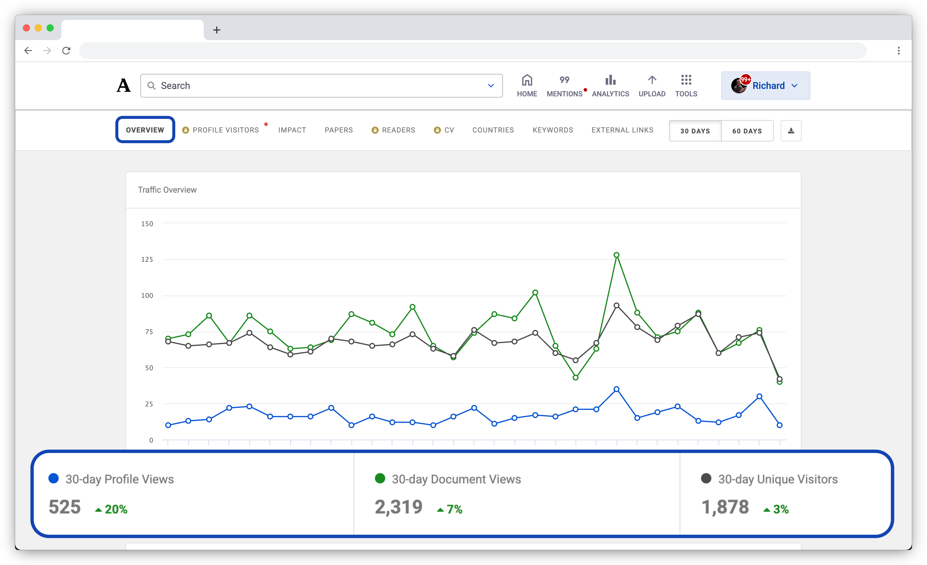 Analytics - Free - Overview - Final - 2.png