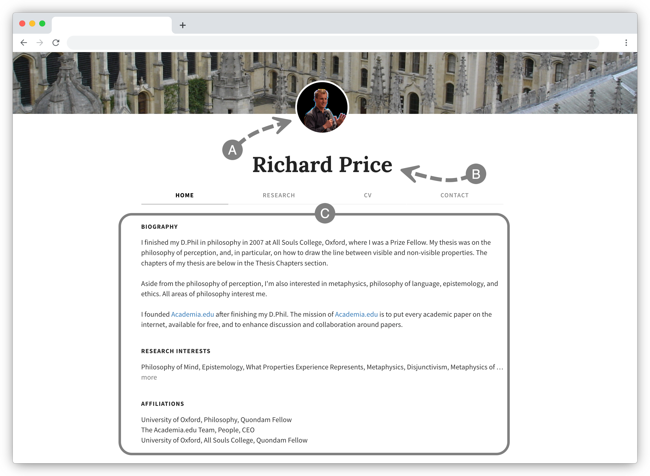 Example Personal Website homepage showing a profile photo, display name, biography, research interests, affiliations, and navigation tabs for Home, Research, CV, and Contact.